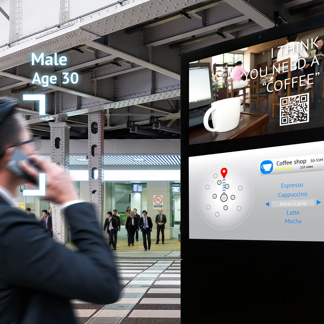 Predective Modelling